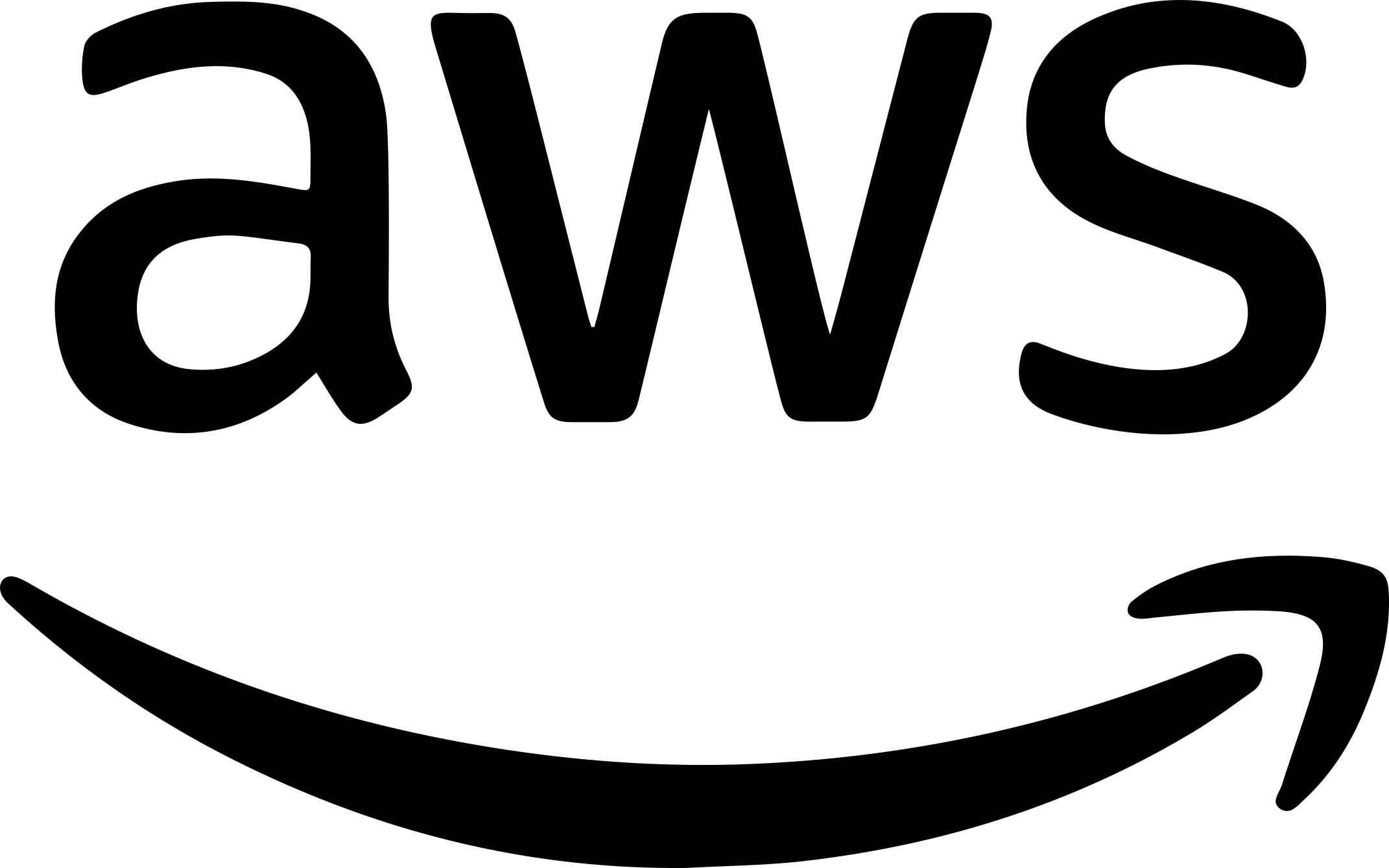 Brand Aws Outline Svg Vector Free Vectors